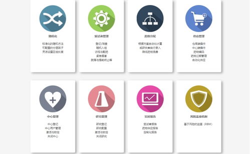 杉互健康獲千萬元Pre-A輪融資，以計算機化系統集成助力臨床研究智能化升級